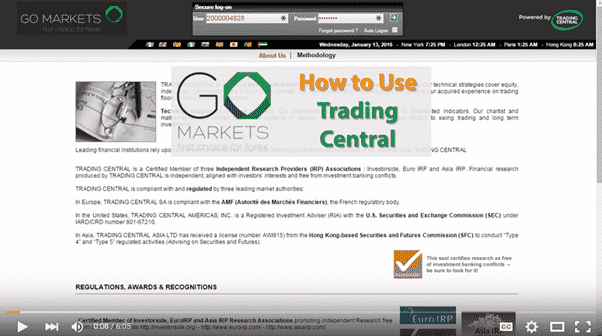 Trading Central Platform