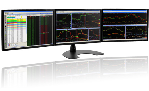 Forex trading screens
