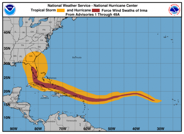 hurricane irma market impact
