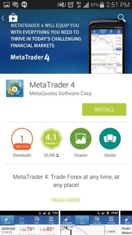 Unduhan aplikasi Metatrader 4