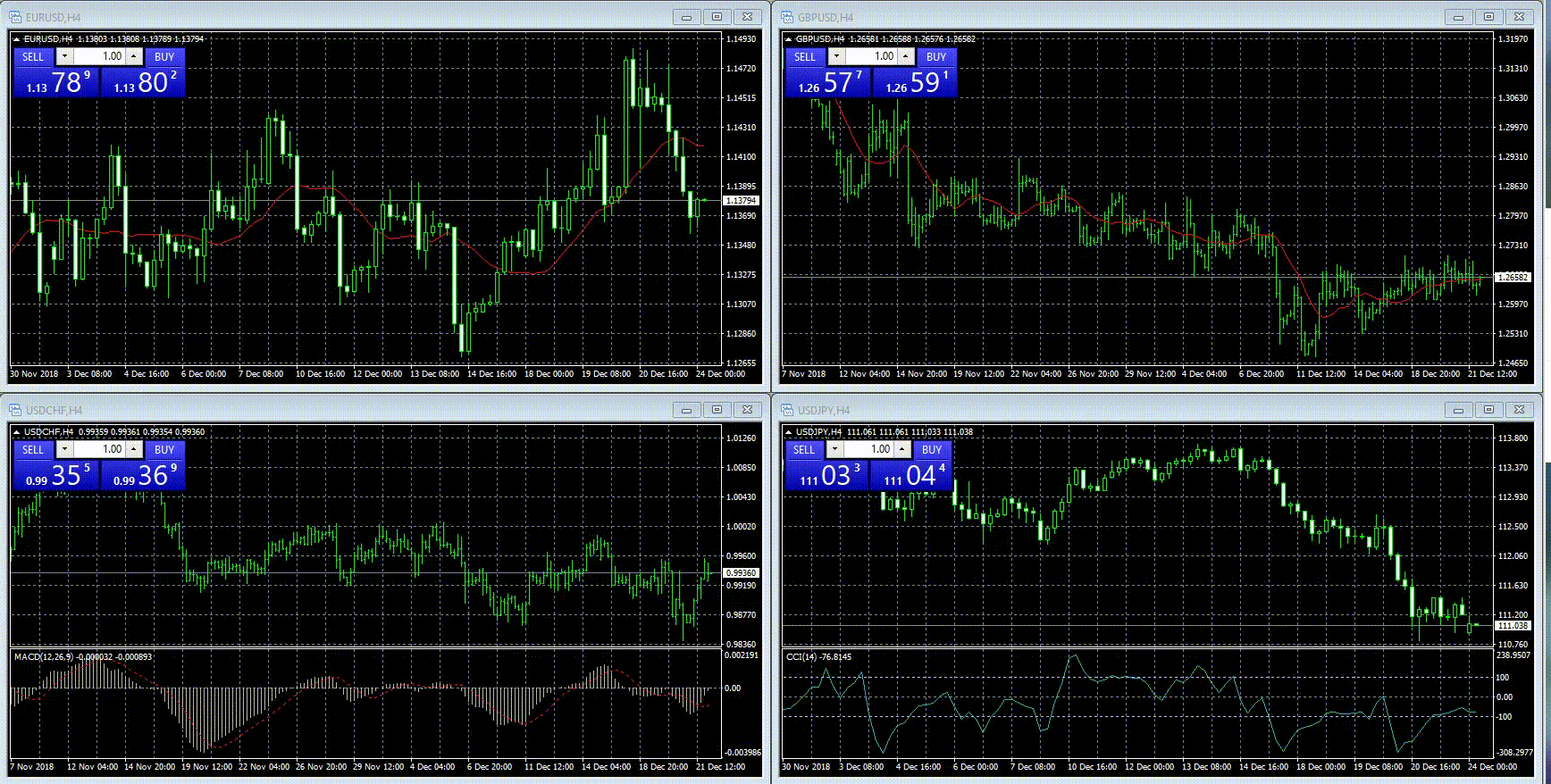 Go trader forex