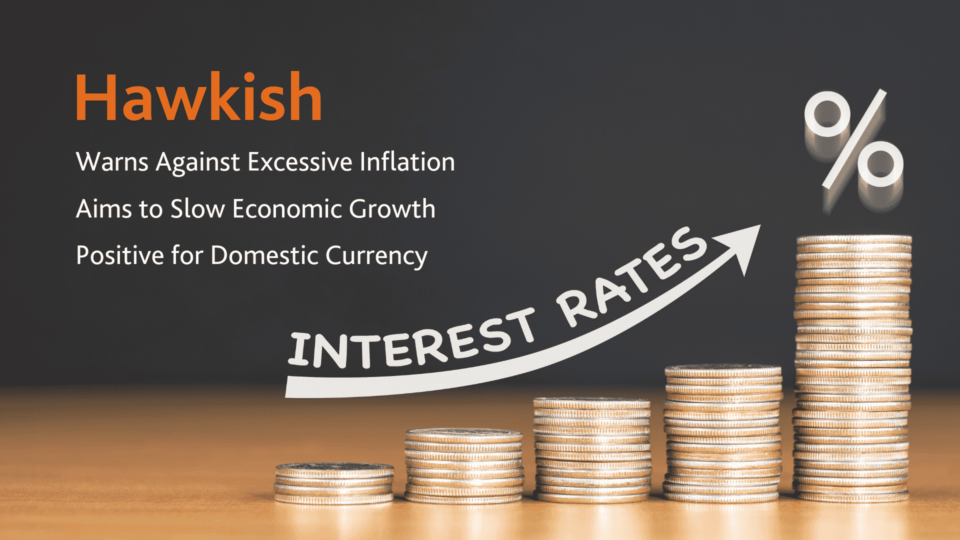 What is hawkish in forex