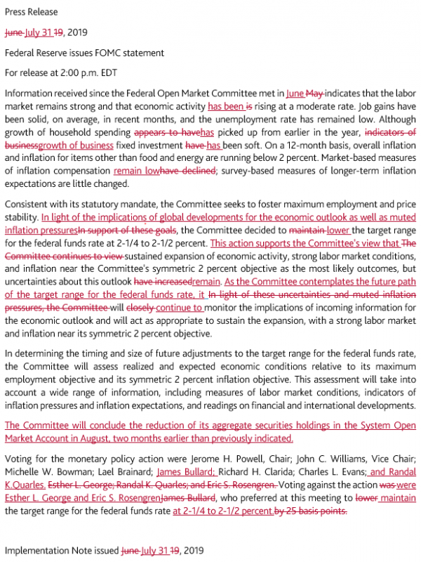 Dissecting the FOMC Statement GO Markets