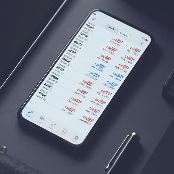 markets.com metatrader 4 download markets.com metatrader 4 download