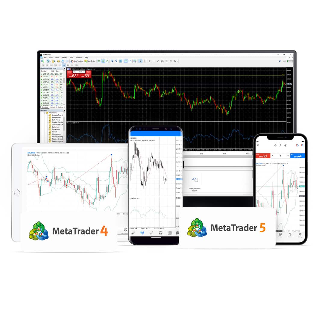 Potência da plataforma: MetaTrader 4 e MetaTrader 5